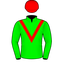 TRC